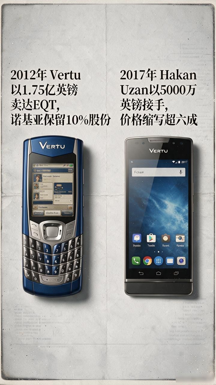 奢侈品手机Vertu 价格与保值性分析 _奢侈手机Vertu IRONFLIP 消费纠纷 _黄金版奢侈品手机vertu